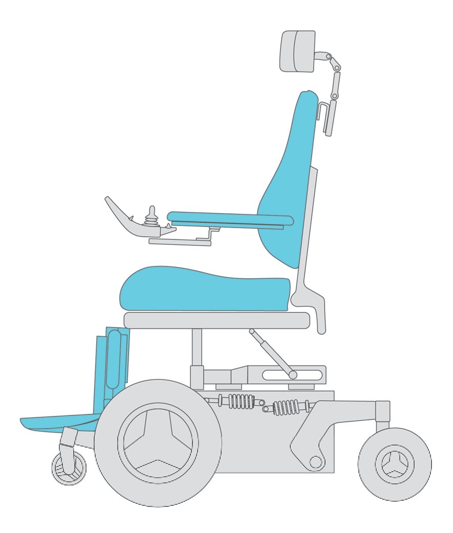Power Wheelchair Guide
